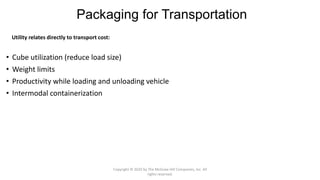 Packaging for Transportation
• Cube utilization (reduce load size)
• Weight limits
• Productivity while loading and unloading vehicle
• Intermodal containerization
Utility relates directly to transport cost:
Copyright © 2020 by The McGraw-Hill Companies, Inc. All
rights reserved.
 