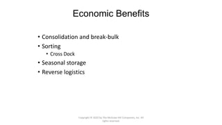 Economic Benefits
• Consolidation and break-bulk
• Sorting
• Cross Dock
• Seasonal storage
• Reverse logistics
Copyright © 2020 by The McGraw-Hill Companies, Inc. All
rights reserved.
 