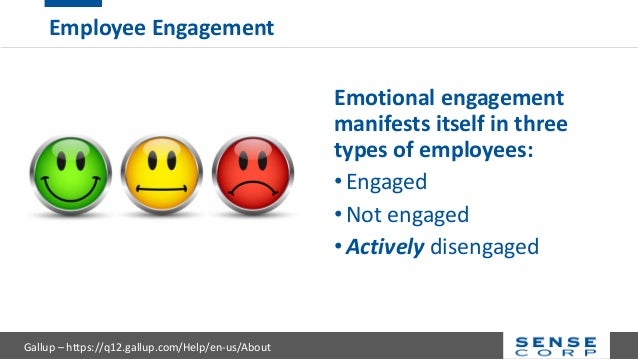 Dissertation engagement performance predictability q12 survey using