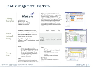 BOWERY CAPITAL
Lead Management: Marketo
14
Company
Description
!
!
!
!
Founded: 2006
Employees: 501-1,000
Status: Publicly Traded (MKTO)
Website: www.marketo.com
Marketo provides a cloud-based marketing software
platform that enables organizations to engage in modern
relationship marketing. The company’s enterprise
applications include Marketo Lead Management to address
marketing automation and lead management; and Marketo
Social Marketing, which enables dedicated social media
campaigns, such as referrals, sweepstakes, and other
customer engagement campaigns, as well as comprises
features to add social marketing extensions to traditional
marketing campaigns.
Product
Features&
Pricing
Marketing Automation: helps users make,
automate, and track marketing campaigns and workﬂows.
!
Sales and Email Marketing help to engage
potential clients and pique their interest.
!
Digital Marketing Platform records customer
information to ﬁt needs of marketing department; will lead
to more efﬁciency.
Bowery
View
PROS
• Can create landing pages from templates
• CRM offers native integration with Salesforce and
Microsoft Dynamics which allows for coordinated
data entry from both marketing and sales input
• Can score leads with countless criteria standards
• Social media capabilities provide sharing,
engagement and promotion.
!
USE IF
Company has done research on ideal strategy of attack
because results will depend on underlying market strategy.
CONS
• Expensive
• Bills monthly but requires quarterly or annual
contract commitments
• Complicated integrations hinder complete
functionality
• Customer service rating is relatively poor
!
DON’T USE IF
Company is not prepared to take full advantage of
resources.
Spark Standard Select
Monthly
Price Per
Organizer
$1,195/mo $1,995/mo $3,195/mo
Follow Us On Twitter & LinkedIn TO Suggest Changes / Additions!
 