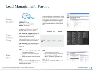 BOWERY CAPITALBOWERY CAPITALBOWERY CAPITAL
Lead Management: Pardot
15
Company
Description
!
!
!
!
Founded: 2007
Employees: 1,001-5,000
Status: Subsidiary of Salesforce (CRM)
Website: www.pardot.com
Pardot provides on-demand marketing automation solutions
for B2B sales and marketing organizations. Clients can track
and score prospects, build landing pages and forms, send
out targeted email campaigns and more from within one
central platform. Pardot’s system integrates natively with
Salesforce.com, SugarCRM, Microsoft Dynamics CRM, and
NetSuite.
Product
Features&
Pricing
Integrations with external services: Get
more insight into the leads that you’re attracting.
!
Lead Scoring and Grading: Automatically score
and grade your prospects and follow up with only
those meeting your ideal customer proﬁle.
!
Real-time Sales Alerts: Automatically notify your
sales teams of signiﬁcant prospect and visitor activity.
!
CRM Integration: Pardot integrates natively with
Salesforce.com, SugarCRM, Netsuite, and Microsoft
Dynamics CRM.
Bowery
View
PROS
• It allows marketers signiﬁcant ﬂexibility in terms of
data and integration management
• It's fairly easy to build out emails, landing pages,
and forms
• The Pardot user community is strong and supportive
!
USE IF
You use a lot of external applications that interact with your
leads. Pardot’s connectors allow ﬂow of data between
applications to be pretty seamless.
CONS
• Lacks comprehensive lifecycle analysis
• The product’s social media linkage is focused only
on Facebook, Twitter and LinkedIn.
• Non-SFDC integrations are naturally not as tight  
!
DON'T USE IF
Your core interest is email marketing; Pardot has a much
wider scope.
Standard Pro Ultimate
Monthly
Price
$1,000/mo $2,000/mo $3,000/mo
Follow Us On Twitter & LinkedIn TO Suggest Changes / Additions!
 