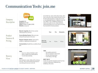 BOWERY CAPITAL
CommunicationTools: join.me
30
Company
Description
!
!
!
!
Founded: 2010
Employees: 201-500
Status: Subsidiary of LogMeIn (LOGM)
Website: www.join.me
join.me offers free, simple, and fast online meetings, where
users can share their screens instantly with anyone, and use
the audio conferencing features to explain Join.me serves
as a more lightweight alternative to traditional services, like
Cisco’s WebEx or Citrix’s GoToMeeting. Designed to be
intuitive and accessible, join.me is simple and effective
conferencing tool that you can use every day for everything
from show-and-tell to formal presentations.
Product
Features&
Pricing
Massive Capacity: Allows for free, non-video
conferencing with up to 250 users
!
Screen-Sharing Feature: Allows easy screen-
sharing with anyone present in the session
!
Remote Computer Access: Screen-control is
available as a supplementary presentation tool
!
Customization: Branded links are available with paid
plans
Bowery
View
PROS
• Easy to use; nothing to download or install
• Works on mobile and non-mobile platforms
• Fast and simple onboarding
!
USE IF
You're looking for a simple, reliable and free conference
call service. Best for sales-oriented startups because of
screen-sharing and easy access via the web.
CONS
• Not available outside the US
• Max of 5 participants on the free plan
• No video conferencing solution
• Screen-sharing is often laggy
!
DON’T USE IF
Consider more powerful/comprehensive tools if your focus
is enterprise conferencing or collaboration (e.g.,
GoToMeeting or Blue Jeans).
Free Pro Enterprise
Price Per
Presenter
Free $13/mo $19/mo
Follow Us On Twitter & LinkedIn TO Suggest Changes / Additions!
 