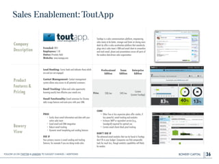 BOWERY CAPITAL
Sales Enablement:ToutApp
36
Company
Description
!
!
!
!
Founded: 2011
Employees: 1-10
Status: Privately Held
Website: www.toutapp.com
ToutApp is a sales communications platform, empowering
sales teams to be better, stronger and faster at closing more
deals by offer a sales acceleration platform that seamlessly
plugs into a sales team’s CRM and email client to streamline
and track email, phone and presentations across all parts of
the modern data-driven sales organization.
Product
Features&
Pricing
Lead Ranking: Scores leads and indicates those which
are and are not engaged.
!
Contact Management: Contact management
system allows easy access to all potential customers.
!
Email Tracking: Follow each sales opportunity
knowing exactly how effective your emails are.
!
Gmail Functionality: Gmail extension for Chrome
adds in-app features and auto-syncs with your CRM.
Bowery
View
PROS
• Easily share email information and data with your
entire sales team
• Good email and CRM integration
• Robust email tracking
• Dynamic email templating and sending features
!
USE IF
Your primary concern is email sending and tracking
features, for example if you are doing inside sales.
CONS
• Other free or less expensive plans offer similar, if
less powerful, email tracking and analytics
• In-house SMTP or equivalent service (e.g.,
Soundgrid) required for optimal use
• Certain email clients block pixel tracking
!
DON’T USE IF
The advanced email analytics that can be found in ToutApp
don't ﬁt in your budget. Companies can ﬁnd comparable
tools for much less, though analytics capabilities will likely
be weaker.
!
!
!
Professional
Edition
Team
Edition
Enterprise
Edition
Price $30/mo $49/mo
Custom 
(contact ToutApp)
Follow Us On Twitter & LinkedIn TO Suggest Changes / Additions!
 