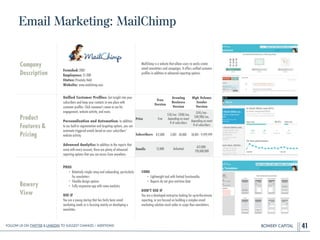 BOWERY CAPITAL
Email Marketing: MailChimp
41
Company
Description
!
!
!
!
Founded: 2001
Employees: 51-200
Status: Privately Held
Website: www.mailchimp.com
MailChimp is a website that allows users to easily create
email newsletters and campaigns. It offers uniﬁed customer
proﬁles in addition to advanced reporting options.
Product
Features&
Pricing
Uniﬁed Customer Proﬁles: Get insight into your
subscribers and keep your contacts in one place with
customer proﬁles. Click someone's name to see his
engagement, website activity, and more.
!
Personalization and Automation: In addition
to our built-in segmentation and targeting options, you can
automate triggered emails based on your subscribers'
website activity.
!
Advanced Analytics: In addition to the reports that
come with every account, there are plenty of advanced
reporting options that you can access from anywhere.
Bowery
View
PROS
• Relatively simple setup and onboarding, particularly
for newsletters
• Flexible design options
• Fully responsive app with some analytics
!
USE IF
You are a young startup that has fairly basic email
marketing needs or is focusing mainly on developing a
newsletter.
CONS
• Lightweight tool with limited functionality
• Reports do not give real-time data
!
DON’T USE IF
You are a developed enterprise looking for up-to-the-minute
reporting, or are focused on building a complex email
marketing solution much wider in scope than newsletters.
Free
Version
Growing
Business
Version
High Volume
Sender
Version
Price Free
$10/mo - $240/mo,
depending on exact
# of subscribers
$245/mo -
$40,900/mo,
depending on exact
# of subscribers
Subscribers 0-2,000 2,001 - 50,000 50,001 - 9,999,999
Emails 12,000 Unlimited
612,000 -
120,600,000
Follow Us On Twitter & LinkedIn TO Suggest Changes / Additions!
 