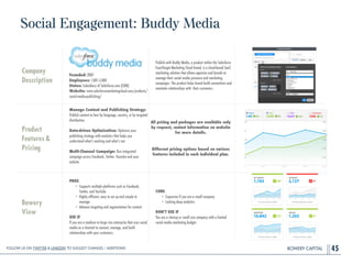 BOWERY CAPITAL
Social Engagement: Buddy Media
45
Company
Description
!
!
!
!
Founded: 2007
Employees: 1,001-5,000
Status: Subsidiary of Salesforce.com (CRM)
Website: www.salesforcemarketingcloud.com/products/
social-media-publishing/
Publish with Buddy Media, a product within the Salesforce
ExactTarget Marketing Cloud brand, is a cloud-based SaaS
marketing solution that allows agencies and brands to
manage their social media presence and marketing
campaigns. The product helps brand build connections and
maintain relationships with their customers.
Product
Features&
Pricing
Manage Content and Publishing Strategy:
Publish content to fans by language, country, or by targeted
distribution.
!
Data-driven Optimization: Optimize your
publishing strategy with analytics that helps you
understand what’s working and what’s not.
!
Multi-Channel Campaign: Run integrated
campaign across Facebook, Twitter, Youtube and your
website
Bowery
View
PROS
• Supports multiple platforms such as Facebook,
Twitter, and YouTube
• Highly efﬁcient, easy to set up and simple to
manage
• Advance targeting and segmentation for content
!
USE IF
If you are a medium to large size enterprise that uses social
media as a channel to connect, manage, and build
relationships with your customers.
CONS
• Expensive if you are a small company
• Lacking deep analytics
!
DON’T USE IF
You are a startup or small size company with a limited
social media marketing budget.
All pricing and packages are available only
by request, contact information on website
for more details.
!
Different pricing options based on various
features included in each individual plan.
Follow Us On Twitter & LinkedIn TO Suggest Changes / Additions!
 
