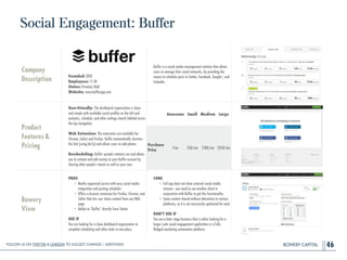 BOWERY CAPITAL
Social Engagement: Buffer
46
Company
Description
!
!
!
!
Founded: 2010
Employees: 11-50
Status: Privately Held
Website: www.bufferapp.com
Buffer is a social media management solution that allows
users to manage their social networks, by providing the
means to schedule posts to Twitter, Facebook, Google+, and
LinkedIn.
Product
Features&
Pricing
User-friendly: The dashboard organization is clean
and simple with available social proﬁles on the left and
analytics, schedule, and other settings clearly labeled across
the top navigation.
!
Web Extension: The extensions are available for
Chrome, Safari and Firefox. Buffer automatically shortens
the link (using bit.ly) and allows users to add photos.
!
Rescheduling: Buffer spreads retweets out and allows
you to retweet and add variety to your Buffer account by
sharing other people’s tweets as well as your own.
Bowery
View
PROS
• Neatly organized service with easy social media
integration and posting schedules
• Offers a browser extension for Firefox, Chrome, and
Safari that lets user share content from any Web
page
• Ability to “Buffer” directly from Twitter
!
USE IF
You are looking for a clean dashboard organization to
complete scheduling and other tasks in one place.
CONS
• Full app does not show external social media
streams - you need to use another client in
conjunction with Buffer to get this functionality
• Same content shared without alterations to various
platforms, so it is not necessarily optimized for each
!
DON’T USE IF
You are a later stage business that is either looking for a
larger scale social engagement application or a fully
ﬂedged marketing automation platform.
Awesome Small Medium Large
Purchase
Price
Free $50/mo $100/mo $250/mo
Follow Us On Twitter & LinkedIn TO Suggest Changes / Additions!
 