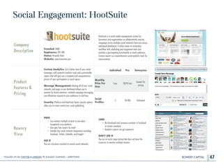 BOWERY CAPITAL
Social Engagement: HootSuite
47
Company
Description
!
!
!
!
Founded: 2008
Employees: 201-500
Status: Privately Held
Website: www.hootsuite.com
HootSuite is a social media management system for
businesses and organizations to collaboratively execute
campaigns across multiple social networks from one secure,
web-based dashboard. It allows teams to streamline
workﬂow with scheduling and assignment tools and
provides a geo-targeting functionality to reach audiences.
Custom reports use comprehensive social analytics tools for
measurement.
Product
Features&
Pricing
Custom Analytics: Get a better view of your social
campaigns with powerful analytics tools and customizable
reports that will give you a complete and comprehensive
picture of your participation in social spaces.
!
Message Management: Hosting all of your social
networks and pages in one dashboard allows you to
monitor for brand mentions, schedule campaign messaging,
and effectively respond to your audiences in real-time.
!
Security: Platform and HootSuite Teams security options,
allow you to retain control over social publishing.
Bowery
View
PROS
• Can monitor multiple streams in one place
Completely cross platform
• User gets free reports by email
• Includes key social network integrations including
Facebook, Twitter, LinkedIn, and Google+
!
USE IF
You are a business involved in several social networks.
CONS
• No thumbnail and summary previews in Facebook
in certain situations
• Analytics reports can get expensive
!
DON’T USE IF
You are an early stage startup that does not have the
resources to monitor multiple streams.
Individual Pro Enterprise
Monthly
Price Per
User
Free $8.99/mo
Contact for
pricing
Social
Proﬁles
5 50-100 Unlimited
Follow Us On Twitter & LinkedIn TO Suggest Changes / Additions!
 