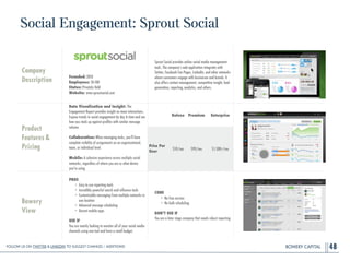 BOWERY CAPITAL
Social Engagement: Sprout Social
48
Company
Description
!
!
!
!
Founded: 2010
Employees: 50-100
Status: Privately Held
Website: www.sproutsocial.com
Sprout Social provides online social media management
tools. The company’s web application integrates with
Twitter, Facebook Fan Pages, LinkedIn, and other networks
where consumers engage with businesses and brands. It
also offers contact management, competitive insight, lead
generation, reporting, analytics, and others.
Product
Features&
Pricing
Data Visualization and Insight: The
Engagement Report provides insight on team interactions.
Expose trends in social engagement by day & time and see
how you stack up against proﬁles with similar message
volume.
!
Collaboration: When managing tasks, you'll have
complete visibility of assignments on an organizational,
team, or individual level.
!
Mobile: A cohesive experience across multiple social
networks, regardless of where you are or what device
you're using.
Bowery
View
PROS
• Easy to use reporting tools
• Incredibly powerful search and inﬂuence tools
• Customizable messaging from multiple networks in
one location
• Advanced message scheduling
• Decent mobile apps
!
USE IF
You are mainly looking to monitor all of your social media
channels using one tool and have a small budget.
CONS
• No free version
• No bulk scheduling
!
DON’T USE IF
You are a later stage company that needs robust reporting.
Deluxe Premium Enterprise
Price Per
User
$59/mo $99/mo $1,500+/mo
Follow Us On Twitter & LinkedIn TO Suggest Changes / Additions!
 
