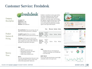BOWERY CAPITAL
Customer Service: Freshdesk
52
Company
Description
!
!
!
!
Founded: 2010
Employees: 51-200
Status: Privately Held
Website: www.freshdesk.com
Freshdesk is a comprehensive customer support software
that includes a managed team inbox, efﬁcient ticket
management, customizable ticket ﬁelds, powerful
automations, social customer support, smart knowledge
base suggestions, integrated community forums, and built-
in time tracking. In addition, the program offers a self-
service portal coupled with multiple products and global
support as well as agent collision detection.
Product
Features&
Pricing
Personalization: Bring in your own logo, colors and
theme. You can also use your own CSS, JS, and layouts.
!
Insightful reports: Allows you to customize,
generate, and pull any report you need, any time you want.
!
Ticketing: Track the progress of a ticket, from the
moment it is opened, all the way through resolution and
closure. Categorize issues, make sure they are ﬁled in the
right buckets, and assign tickets to other agents.
Bowery
View
PROS
• Easy to use
• API can be connected to other apps
• Multi-language & multi-time zone support
Complete portal customization
• Includes customer satisfaction survey
!
USE IF
You are later stage developing business that wants to retain
a large customer audience. You want a customer service
solution without paying Zendesk’s higher prices.
CONS
• Depending on the case, can be expensive, but
Freshdesk can help design a more affordable plan
• Can be slow to load
!
DON’T USE IF
You are an early stage startup that does not need a highly
customizable customer service support system.
Free Blossom Garden Estate
Monthly
Price Per
Agent
Free for 3
months,
then $15/
mo
$19/mo $29/mo $49/mo
Annual
Price Per
Agent
Free for 3
months,
then $15/
mo
$16/mo $25/yr $40/mo
Follow Us On Twitter & LinkedIn TO Suggest Changes / Additions!
 