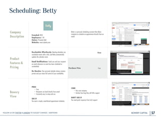BOWERY CAPITAL
Scheduling: Betty
57
Company
Description
!
!
!
!
Founded: 2013
Employees: 1-10
Status: Privately Held
Website: www.trybetty.com
Betty is a personal scheduling assistant that allows
recipients to schedule an appointment directly from an
email.
Product
Features&
Pricing
Reschedule Effortlessly: Meeting attendees can
reschedule events with a click, and Betty automatically
updates the calendar event.
!
Email Notiﬁcations: Sends you and your recipient
an email whenever an event has been scheduled or
rescheduled.
!
No Hassles: Your personal calendar always remains
private and you retain full control of your availability.
Bowery
View
PROS
• Free
• Recipients can book directly from email
• Extremely easy to setup and use
!
USE IF
You want a simple, email-based appointment scheduler.
CONS
• Very new company
• Unclear how long they will offer support
!
DON’T USE IF
You need quick responses from tech support.
Free
Purchase Price Free
Follow Us On Twitter & LinkedIn TO Suggest Changes / Additions!
 