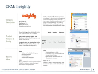 BOWERY CAPITALBOWERY CAPITALBOWERY CAPITAL
CRM: Insightly
6
Company
Description
!
!
!
!
Founded: 2009
Employees: 11-50
Status: Privately Held
Website: www.insightly.com
Insightly is a cloud-based CRM and project management
service designed for SMBs. Its intuitive workﬂow, good help
resources, and competitive subscription pricing make
Insightly a great CRM pick for smaller businesses that don't
need the dizzying array of offerings from the likes of
Salesforce.com or don't have the IT support required by
more enterprise-targeted and traditional solutions like Act!
Product
Features&
Pricing
Powerful Integration with Email: Insightly
offers seamless integrations with all email clients.
!
Get a Macro or Micro View of Your
Business: Insightly’s online CRM lets you look at your
business any way you want.
!
Go Mobile with the Solution that Works
for You: The Insightly mobile app allows you to take
Insightly on the road with you wherever you go.
Bowery
View
PROS
• Excellent social media and email integration
• Security focused product
• Competitively priced
• Intuitive interface and workﬂow
!
USE IF
You’re a smaller business looking for an excellent but basic
CRM platform that is easy to get up and running and
doesn’t require a lot of training to learn.
CONS
• Crowdsourced data not as reliable
• Contacts have company dial instead of direct dial
• Incomplete data is often given
• Quality of contact information is not the best
• Occasionally slow performance
!
DON'T USE IF
Company is in market for full-service data-cleanse. There
are better, newer options on market optimized for larger
enterprises.
Gratis Standard Enterprise
Monthly
Price Per
User
Free $7/mo Contact for pricing
Follow Us On Twitter & LinkedIn TO Suggest Changes / Additions!
 