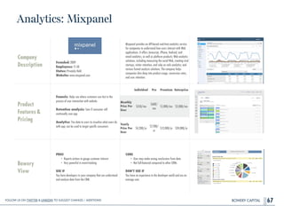 BOWERY CAPITAL
Analytics: Mixpanel
67
Company
Description
!
!
!
!
Founded: 2009
Employees: 11-50
Status: Privately Held
Website: www.mixpanel.com
Mixpanel provides an API-based real-time analytics service
for companies to understand how users interact with Web
applications. It offers Javascript, iPhone, Android, and
email analytics, as well as platform products; Web analytics
solutions, including measuring the social Web, creating viral
startups, visitor retention, and ruby on rails analytics; and
various funnel analysis solutions. The company helps
companies dive deep into product usage, conversion rates,
and user retention.
Product
Features&
Pricing
Funnels: Helps see where customers are lost in the
process of user interaction with website
!
Retention analysis: Sees if consumer still
continually uses app
!
Analytics: Ties data to users to visualize what users do
with app; can be used to target speciﬁc consumers
Bowery
View
PROS
• Reports actions to gauge customer interest
• Very powerful in event-tracking
!
USE IF
You have developers in your company that can understand
and analyze data from the CRM.
CONS
• User may make wrong conclusions from data
• Not full-featured compared to other CRMs
!
DON’T USE IF
You have no experience in the developer world and are an
average user.
Individual Pro Premium Enterprise
Monthly
Price Per
User
$350/mo
$600/
mo
$1,000/mo $2,000/mo
Yearly
Price Per
User
$4,200/yr
$7,200/
yr
$12,000/yr $24,000/yr
Follow Us On Twitter & LinkedIn TO Suggest Changes / Additions!
 
