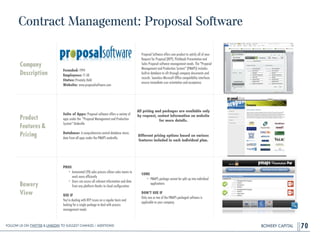 BOWERY CAPITAL
Contract Management: Proposal Software
70
Company
Description
!
!
!
!
Founded: 1994
Employees: 11-50
Status: Privately Held
Website: www.proposalsoftware.com
Proposal Software offers one product to satisfy all of your
Request for Proposal (RFP), Pitchbook Presentation and
Sales Proposal software management needs. The "Proposal
Management and Production System" (PMAPS) includes
built-in database to sift through company documents and
records. Seamless Microsoft Ofﬁce compatibility interfaces
ensure immediate user orientation and acceptance.
Product
Features&
Pricing
Suite of Apps: Proposal software offers a variety of
apps under the "Proposal Management and Production
System" Umbrella
!
Database: A comprehensive central database stores
data from all apps under the PMAPS umbrella.
Bowery
View
PROS
• Automated CPQ sales process allows sales teams to
work more efﬁciently
• Users can access all relevant information and data
from any platform thanks to cloud conﬁguration
!
USE IF
You're dealing with RFP issues on a regular basis and
looking for a single package to deal with process
management needs.
CONS
• PMAPS package cannot be split up into individual
applications
!
DON’T USE IF
Only one or two of the PMAPS packaged software is
applicable to your company.
All pricing and packages are available only
by request, contact information on website
for more details.
!
Different pricing options based on various
features included in each individual plan.
Follow Us On Twitter & LinkedIn TO Suggest Changes / Additions!
 