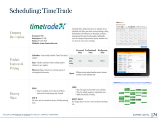 BOWERY CAPITAL
Scheduling:TimeTrade
74
Company
Description
!
!
!
!
Founded: 2000
Employees: 51-200
Status: Privately Held
Website: www.timetrade.com
TimeTrade offers software that syncs the calendars of two
individuals and offers open times to set up meetings, taking
the headache and inefﬁciency out of trying to schedule a
meeting time that works for all members. Additionally,
users can manage and personalize meeting reminders and
can choose to save previous meetings.
Product
Features&
Pricing
Calendar: Create multiple calendar "books" by subject/
category
!
Sync: Calendar sync feature allows multiple people's
calendars to sync together
!
Memory: Copy previously sent meeting requests as
starting points for new ones
Bowery
View
PROS
• Takes the headache out of trying to nail down a
meeting time among large groups of people
!
USE IF
You feel a need to automate the process of ﬁnding meeting
times.
CONS
• Max of 8 people can be invited to sync calendars
• Plans for multiple people cost signiﬁcantly more
• Mobile functionality is lacking 
!
DON’T USE IF
Your budget doesn't warrant a paid team-based scheduling
tool.
Personal
Plan
Professional
Plan
Workgroup
Plan
Price
per
user
Free $49/yr $99/yr
Specs
Different pricing options based on various features
included in each individual plan
Follow Us On Twitter & LinkedIn TO Suggest Changes / Additions!
 