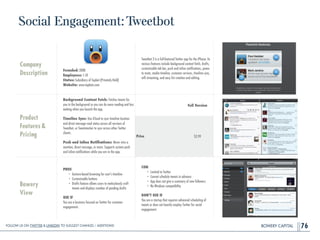 BOWERY CAPITAL
Social Engagement:Tweetbot
76
Company
Description
!
!
!
!
Founded: 2008
Employees: 1-10
Status: Subsidiary of Tapbot (Privately Held)
Website: www.tapbots.com
Tweetbot 3 is a full-featured Twitter app for the iPhone. Its
various features include background content fetch, drafts,
customizable tab bar, push and inline notiﬁcations, power
to mute, media timeline, customer services, timeline sync,
wiﬁ streaming, and easy list creation and editing.
Product
Features&
Pricing
Background Content Fetch: Fetches tweets for
you in the background so you can do more reading and less
waiting when you launch the app.
!
Timeline Sync: Use iCloud to sync timeline location
and direct message read status across all versions of
Tweetbot, or Tweetmarker to sync across other Twitter
clients.
!
Push and Inline Notiﬁcations: Never miss a
mention, direct message, or more. Supports system push
and inline notiﬁcations while you are in the app.
Bowery
View
PROS
• Gesture-based browsing for user's timeline
• Customizable buttons
• Drafts feature allows users to meticulously craft
tweets and displays number of pending drafts
!
USE IF
You are a business focused on Twitter for customer
engagement.
CON
• Limited to Twitter
• Cannot schedule tweets in advance
• App does not give a summary of new followers
• No Windows compatibility
!
DON’T USE IF
You are a startup that requires advanced scheduling of
tweets or does not heavily employ Twitter for social
engagement.
Full Version
Price $2.99
Follow Us On Twitter & LinkedIn TO Suggest Changes / Additions!
 