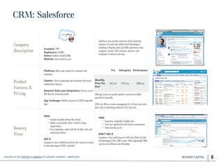 BOWERY CAPITAL
CRM: Salesforce
8
Company
Description
!
!
!
!
Founded: 1999
Employees: 10,000+
Status: Publicly Traded (CRM)
Website: www.salesforce.com
Salesforce.com provides enterprise cloud computing
solutions. Its social and mobile cloud technologies—
including its ﬂagship sales and CRM applications—help
companies connect with customers, partners, and
employees in entirely new ways.
Product
Features&
Pricing
Platform: Allows app creation for customers and
employees.
!
Chatter: Drives productivity and innovation with social
collaboration features
!
Network Data.com Integration: Ensures correct
B2B data for increased growth.
!
App Exchange: Healthy ecosystem of SFDC-integrated
apps
Bowery
View
PROS
• Includes bundled utilities like Chatter
• Highly customizable; better suited for larger
organizations
• Easy integration; works with lots of other sales and
marketing software
!
USE IF
Company is more established and has the resources in place
to take advantage of SFDC’s potential
CONS
• Expensive, especially at higher tiers
• Costs rise signiﬁcantly with further customization
• Steep learning curve
!
DON’T USE IF
Company is very small because it will most likely not take
full advantage of this CRM's power. Other lightweight CRMs
may be more efﬁcient and affordable.
Pro Enterprise Performance
Monthly
Price Per
User
$65/mo $125/mo $300/mo
Although prices are quoted monthly, contracts are billed
quarterly or annually.
!
SFDC also offers a contact management for $5/mo/user and a
basic sales & marketing product for $25/mo/user.
Follow Us On Twitter & LinkedIn TO Suggest Changes / Additions!
 