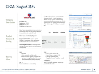 BOWERY CAPITAL 9
Company
Description
!
!
!
!
Founded: 2004
Employees: 201-500
Status: Privately Held
Website: www.sugarcrm.com
SugarCRM provides open source customer relationship
management software. It enables organizations to
effectively track their customers and their associated
communications, drive business processes, more effectively
communicate with their clients and improve understanding
of their clients via a powerful set of reporting and analysis
tools.
Product
Features&
Pricing
Sales Force Automation: Leverages social media to
target consumers, allows real time connection with experts
to accelerate deals, sales analytics for insight
!
Cloud or on-premise deployment
!
Support Automation: Support to maximize
fulﬁllment of customer needs, ensures rapid consumer
insight and collaboration between team members
!
Marketing Automation: Customizable customer
targeting, multi-channel marketing, multi-touch campaigns,
and lead tracking
Bowery
View
PROS
• Affordable
• Easily customizable and highly ﬂexible
• Open-source; active community of developers that
participate in testing, feedback, and other activities
that drive innovation and changes in the product
!
USE IF
You are a small business or a newer start-up.
CONS
• Hard to migrate data from SFDC
• Lack of features as compared to SFDC
• Call center functionality is weak
• Buggy (based on online feedback and reviews)
!
DON’T USE IF
You are a very complex organization. There are more
powerful tools on the market.
Pro Enterprise Ultimate
Monthly
Price Per
User
$35/mo $60/mo $150/mo
CRM: SugarCRM
Follow Us On Twitter & LinkedIn TO Suggest Changes / Additions!
 