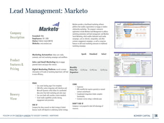 BOWERY CAPITAL
Lead Management: Marketo
14
Company
Description
!
!
!
!
Founded: 2006
Employees: 501-1,000
Status: Publicly...