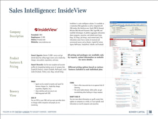 BOWERY CAPITALBOWERY CAPITALBOWERY CAPITAL
Sales Intelligence: InsideView
18
Company
Description
!
!
!
!
Founded: 2005
Emp...