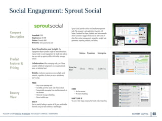 BOWERY CAPITAL
Social Engagement: Sprout Social
48
Company
Description
!
!
!
!
Founded: 2010
Employees: 50-100
Status: Pri...
