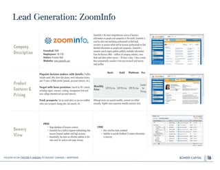 BOWERY CAPITAL 16
Company
Description
Founded: 2000
Employees: 101-250
Status: Privately Held
Website: www.zoominfo.com
Zo...