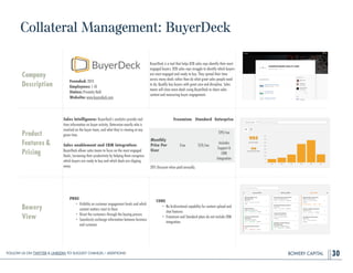 BOWERY CAPITAL 30
Company
Description
Founded: 2013
Employees: 1-10
Status: Privately Held
Website: www.buyerdeck.com
Buye...