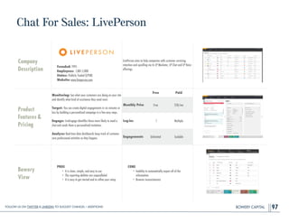 The Ultimate Guide To Startup Sales Tools (2015)
