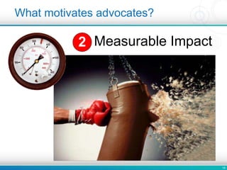 19
2. Measurable Impact
What motivates advocates?
2
 