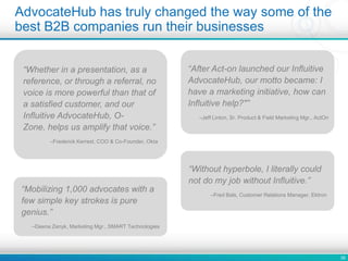 35
AdvocateHub has truly changed the way some of the
best B2B companies run their businesses
“Without hyperbole, I literally could
not do my job without Influitive.”
–Fred Bals, Customer Relations Manager, Ektron
“Whether in a presentation, as a
reference, or through a referral, no
voice is more powerful than that of
a satisfied customer, and our
Influitive AdvocateHub, O-
Zone, helps us amplify that voice.”
–Frederick Kerrest, COO & Co-Founder, Okta
“After Act-on launched our Influitive
AdvocateHub, our motto became: I
have a marketing initiative, how can
Influitive help?"”
–Jeff Linton, Sr. Product & Field Marketing Mgr., ActOn
“Mobilizing 1,000 advocates with a
few simple key strokes is pure
genius.”
–Deena Zenyk, Marketing Mgr., SMART Technologies
 