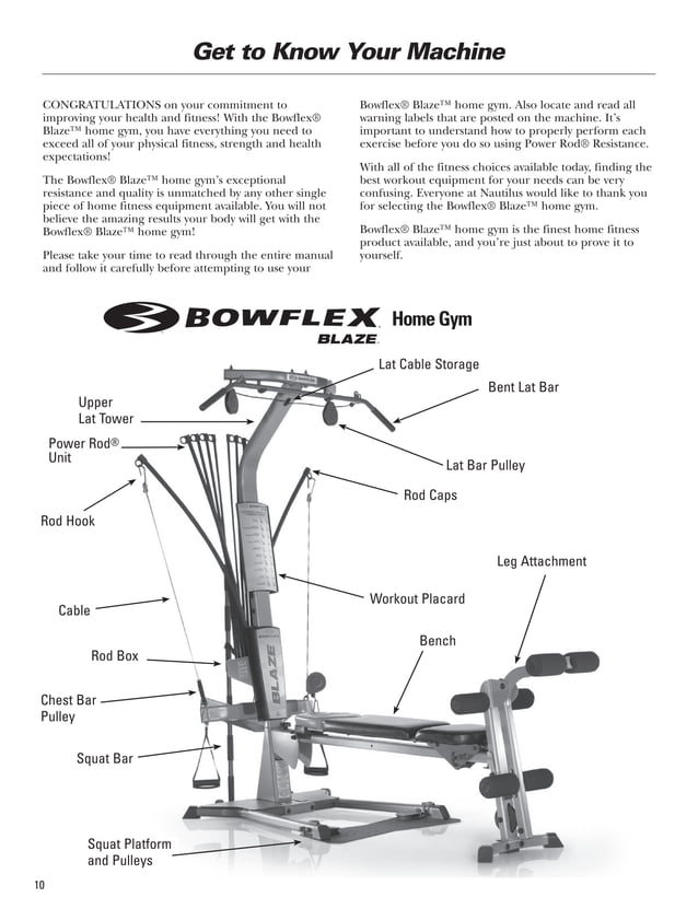 Bowflex Blaze Workouts and Manual