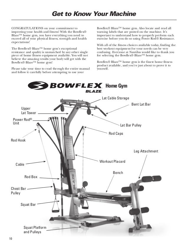 Bowflex Printable Workout Charts