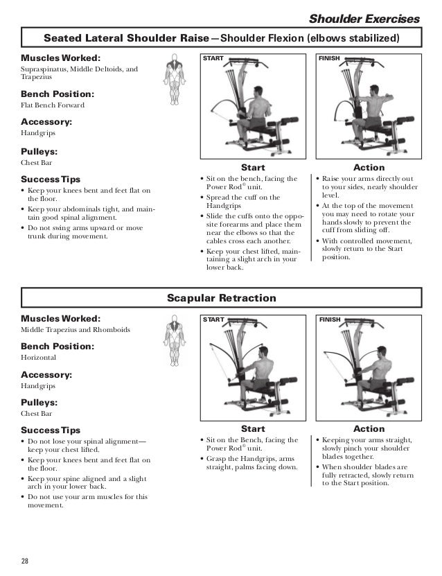 Bowflex Workouts Blog Dandk