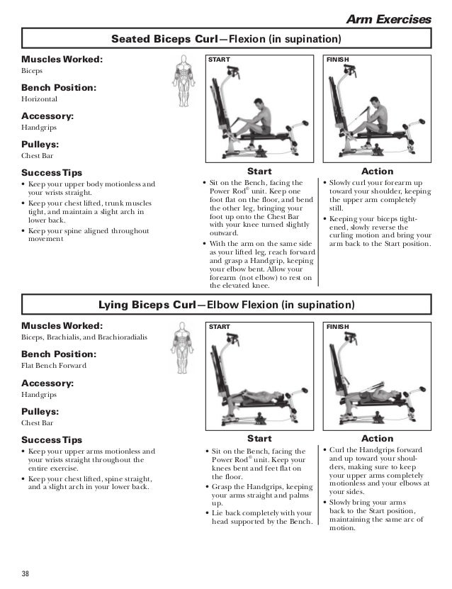 Bowflex Blaze Workouts and Manual