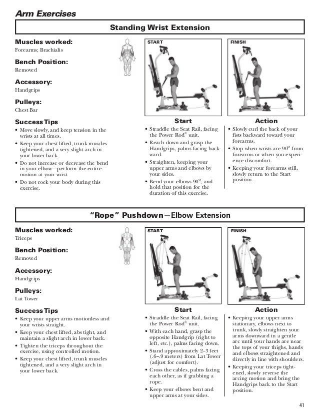 Bowflex Blaze Exercise Chart