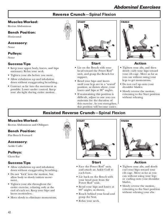 6 Day Bowflex xtl back workouts for push your ABS