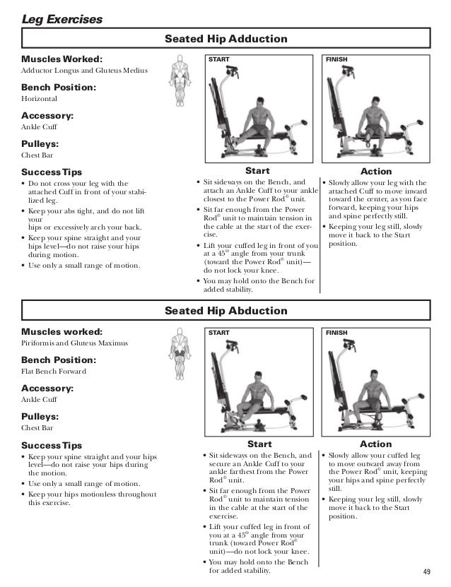 Bowflex Blaze Workouts and Manual