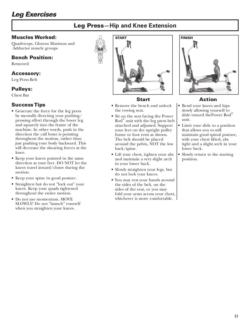 Bowflex Blaze Workouts and Manual
