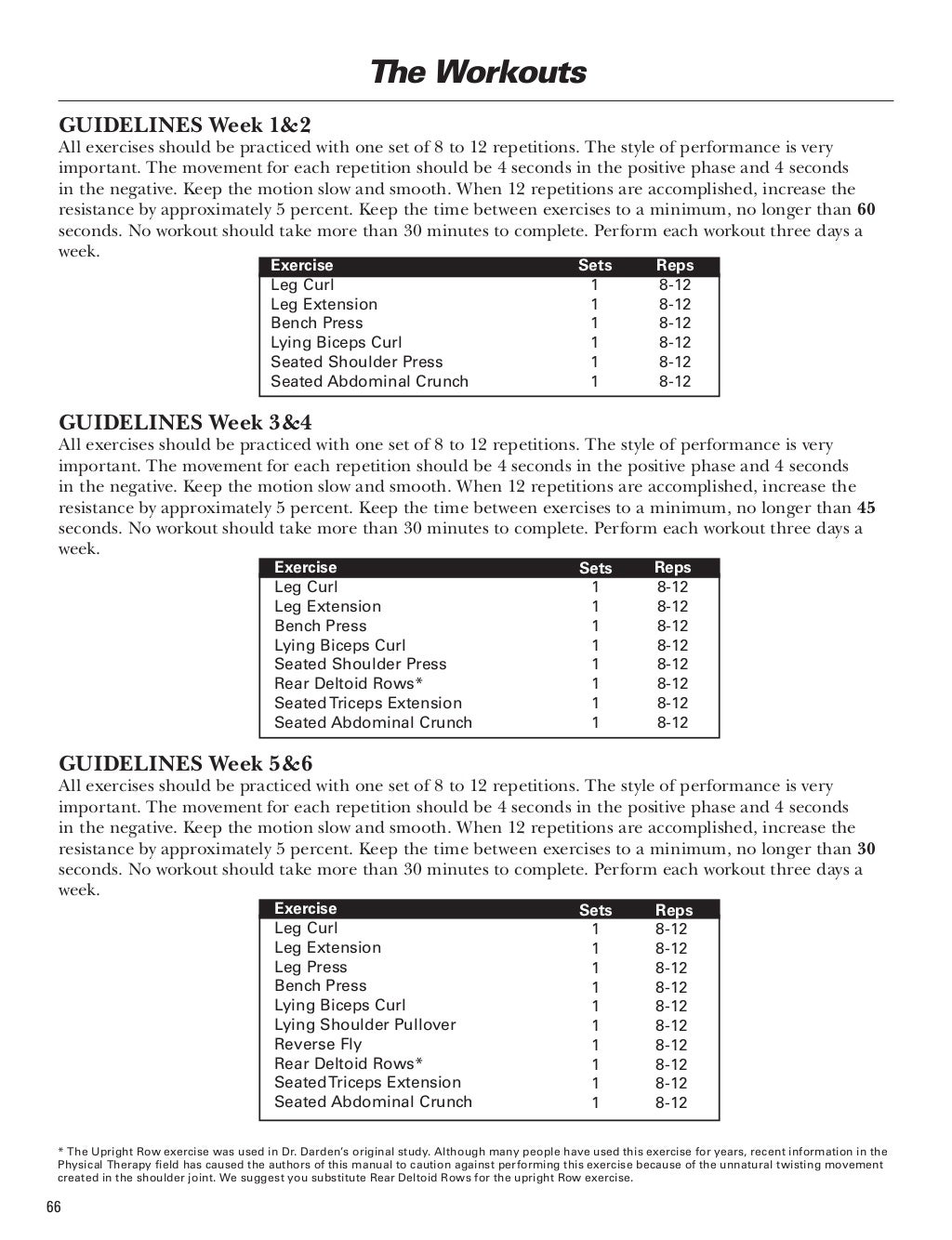 Bowflex Blaze Workouts and Manual