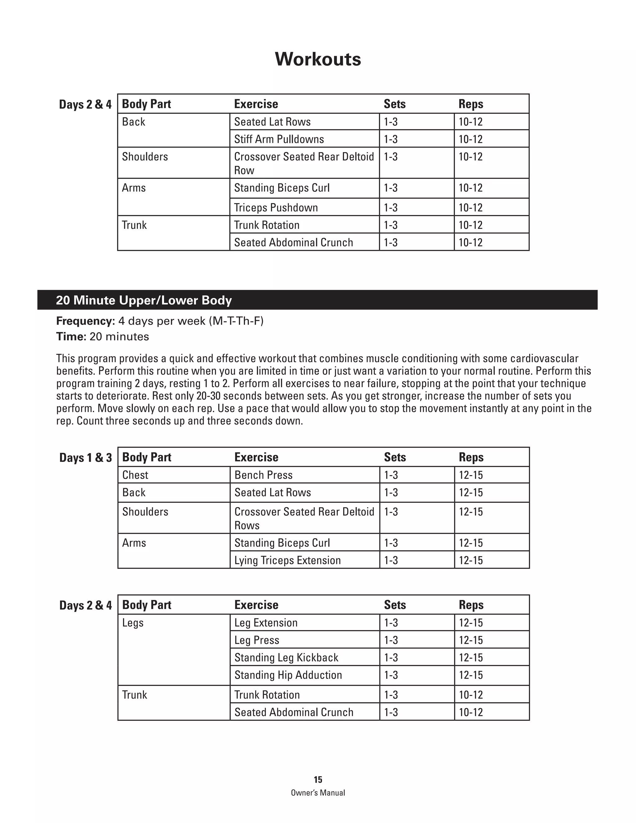 Bowflex PR1000 Home Gym Exercises & Manual PDF