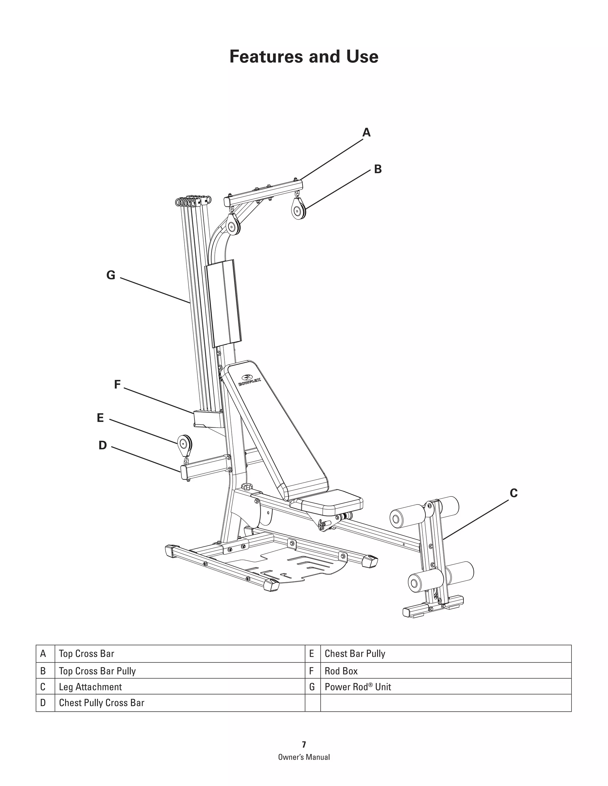 Bowflex PR1000 Home Gym Exercises & Manual PDF