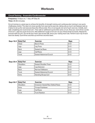 Bowflex PR1000 Home Gym Exercises Manual PDF