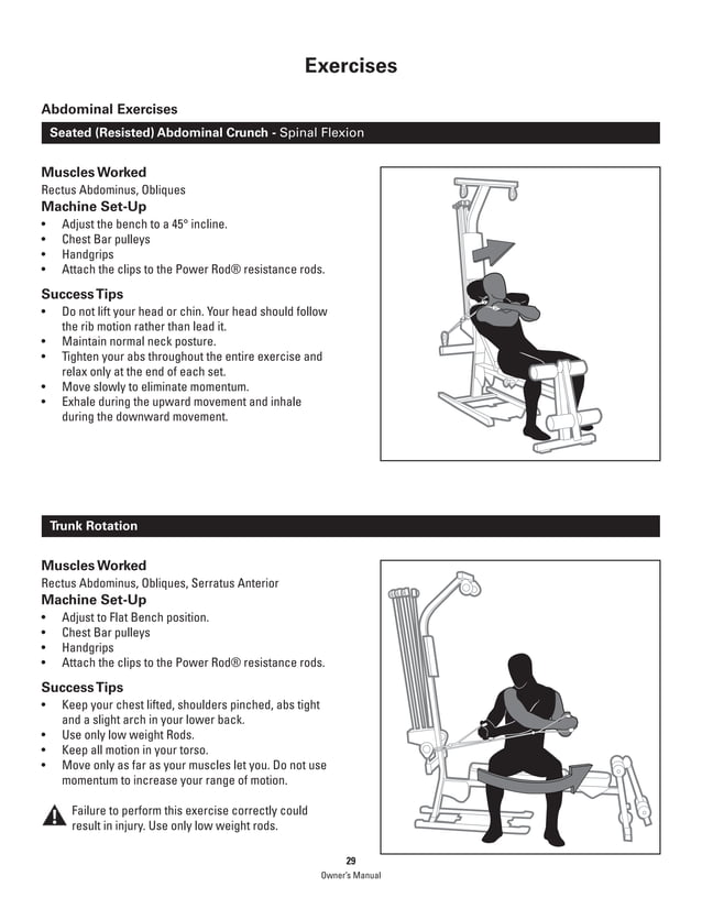 Bowflex PR1000 Home Gym Exercises & Manual PDF