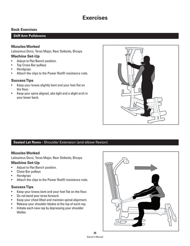 Bowflex PR1000 Home Gym Exercises & Manual