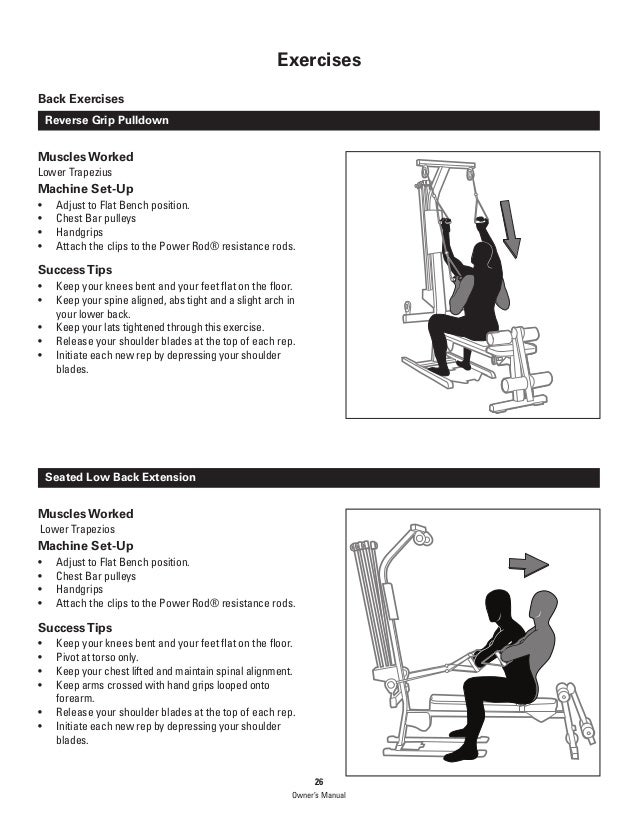 Bowflex PR1000 Home Gym Exercises & Manual