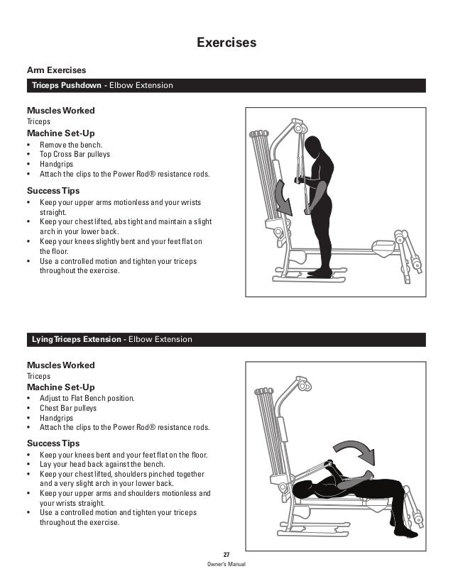 Bowflex PR1000 Home Gym Exercises & Manual