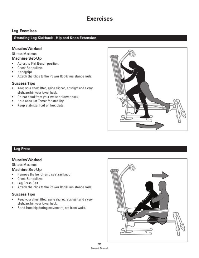 Bowflex PR1000 Home Gym Exercises & Manual