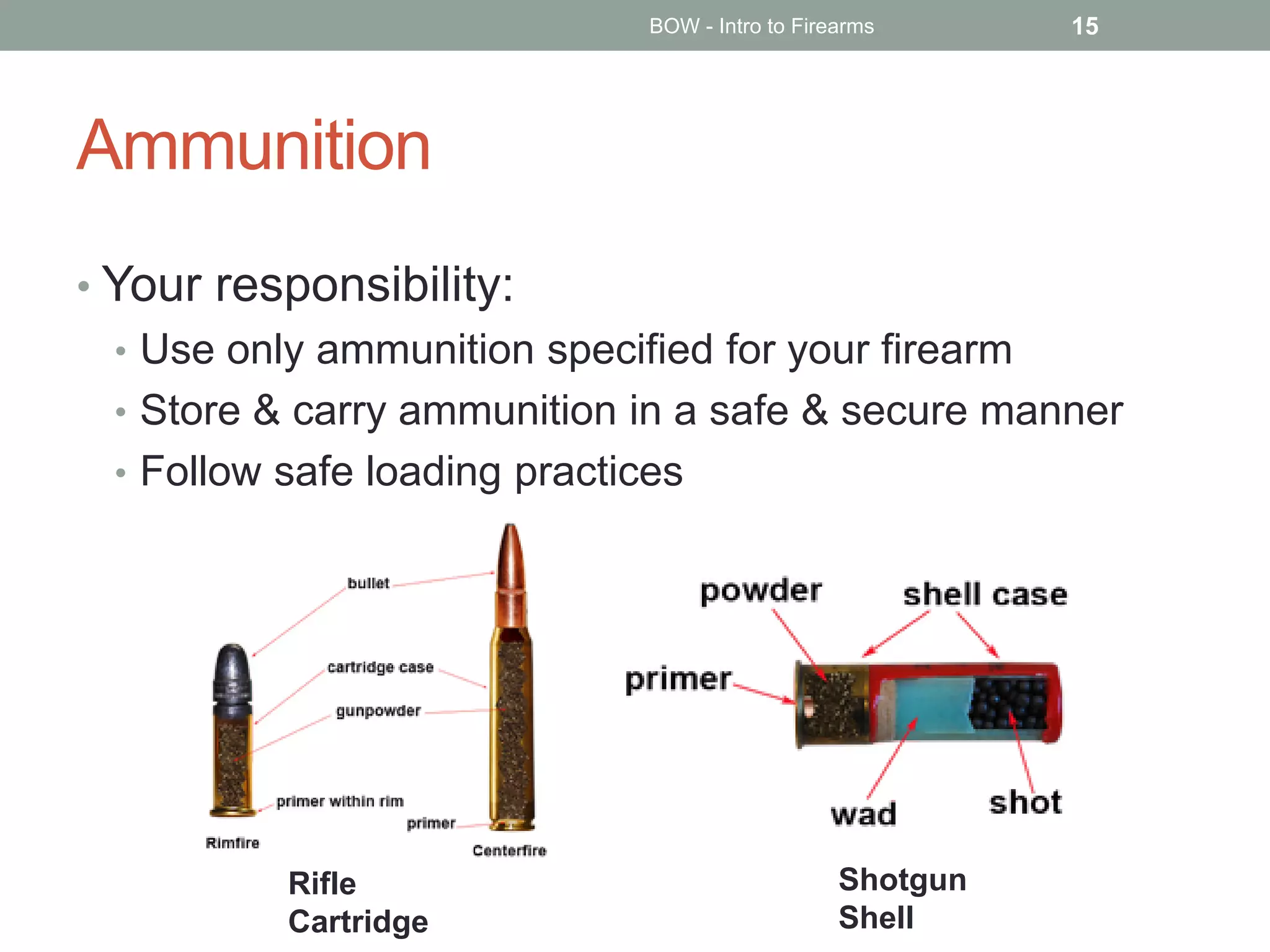 Ammunition
• Your responsibility:
• Use only ammunition specified for your firearm
• Store & carry ammunition in a safe & secure manner
• Follow safe loading practices
BOW - Intro to Firearms 15
Shotgun
Shell
Rifle
Cartridge
 