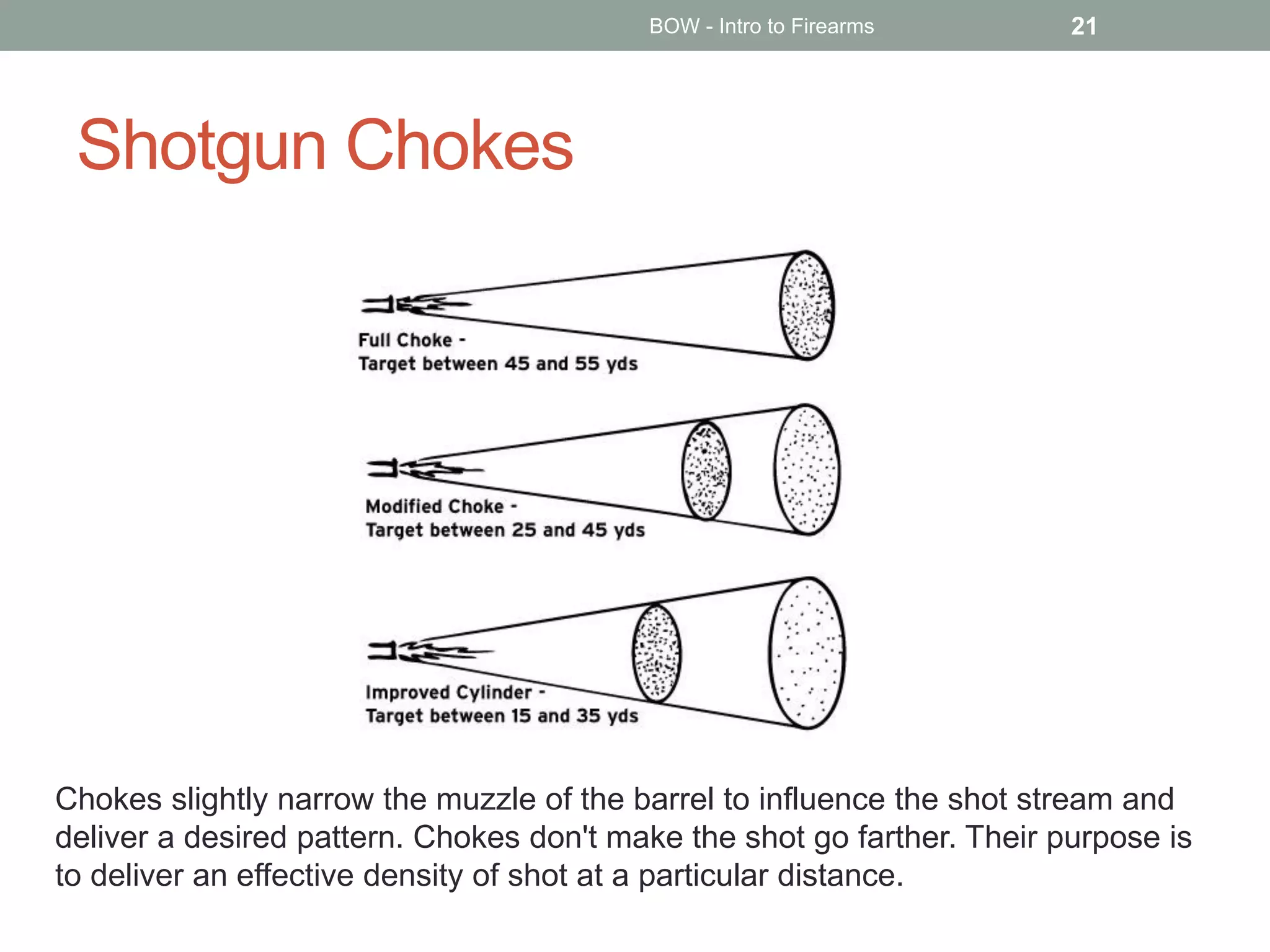 Shotgun Chokes
BOW - Intro to Firearms 21
Chokes slightly narrow the muzzle of the barrel to influence the shot stream and
deliver a desired pattern. Chokes don't make the shot go farther. Their purpose is
to deliver an effective density of shot at a particular distance.
 