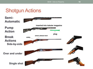 Shotgun Actions
BOW - Intro to Firearms 10
Pump
Action
Semi-
Automatic
Break
Actions
Side-by-side
Over and under
Single shot
 