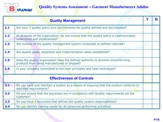Quality Systems Assessment – Garment Manufacturers Adidas
1.1 Are your 7 quality policy and commitments for quality defined and documented?
1.2 At all levels of the organization, do you ensure that the quality policy is communicated,
understood and implemented?
1.3 Are reviews of the quality management system conducted at defined intervals?
1.4 Are quality goals, objectives and implementation dates established?
1.5 Does the quality organization have the defined authority to prevent nonconforming
products from being manufactured or shipped?
1.6 Is your company committed to the Lean principles and Lean techniques?
Quality Management Y N
2.1 Do you have and maintain a system as a means of ensuring that the product conforms to
specified requirements?
2.2 Do you ensure that the processes are in compliance with Quality requirements set the
customer?
2.3 Do you have a document that defines the quality system responsibilities?
2.4 Do you identify training needs for all personnel performing activities?
Effectiveness of Controls
P1/8
 